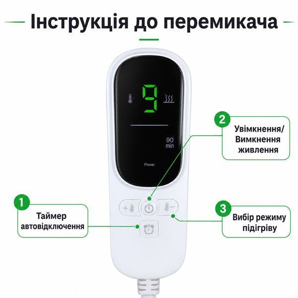 Електроковдра Warm Home WG-180 180 &times; 130 см, 5 режимів, 140 Вт 3_08429 фото