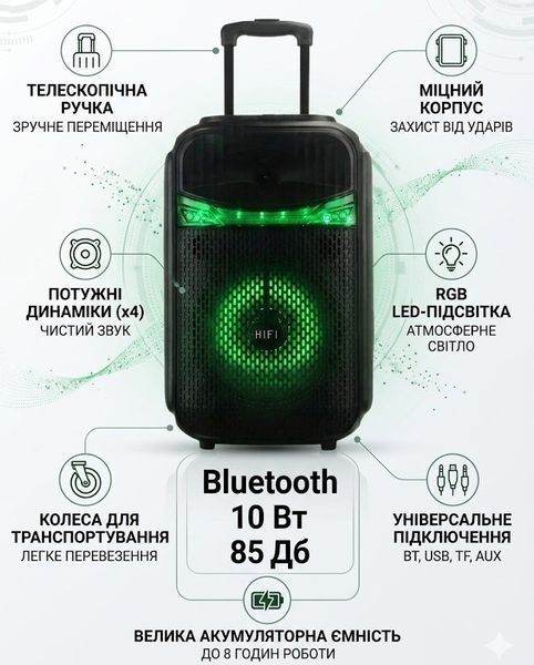 Портативна Bluetooth колонка RIAS RX-8188 10 Вт Чорний 2104619435 фото